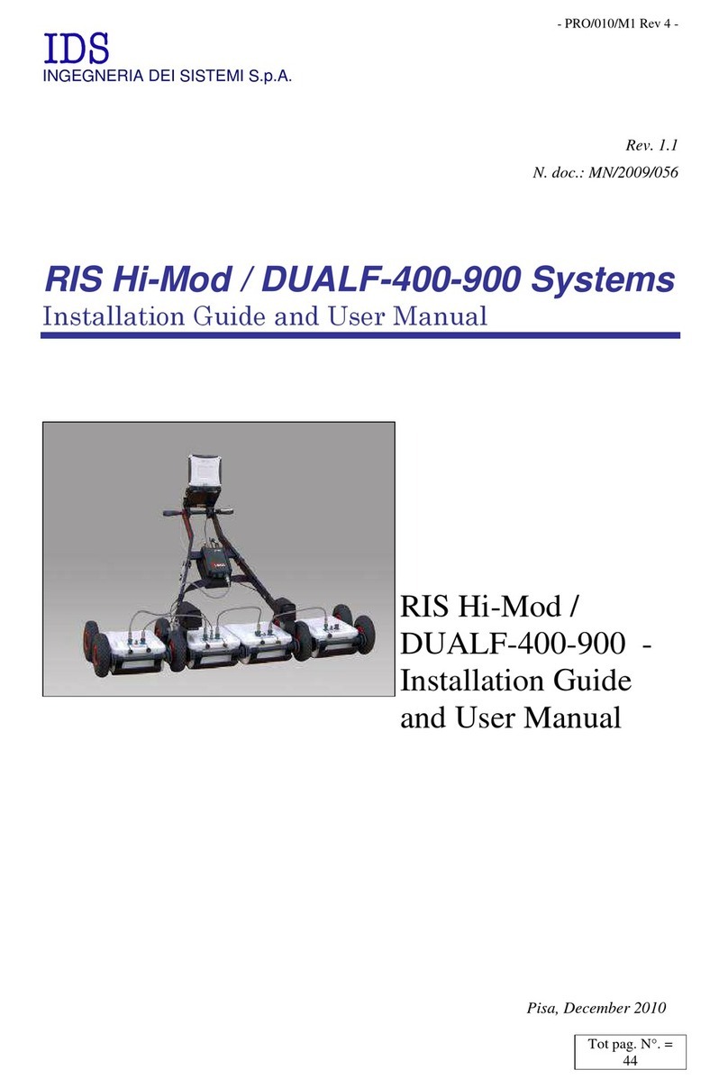 IDS RIS Hi-Mod Installation guide and user's manual