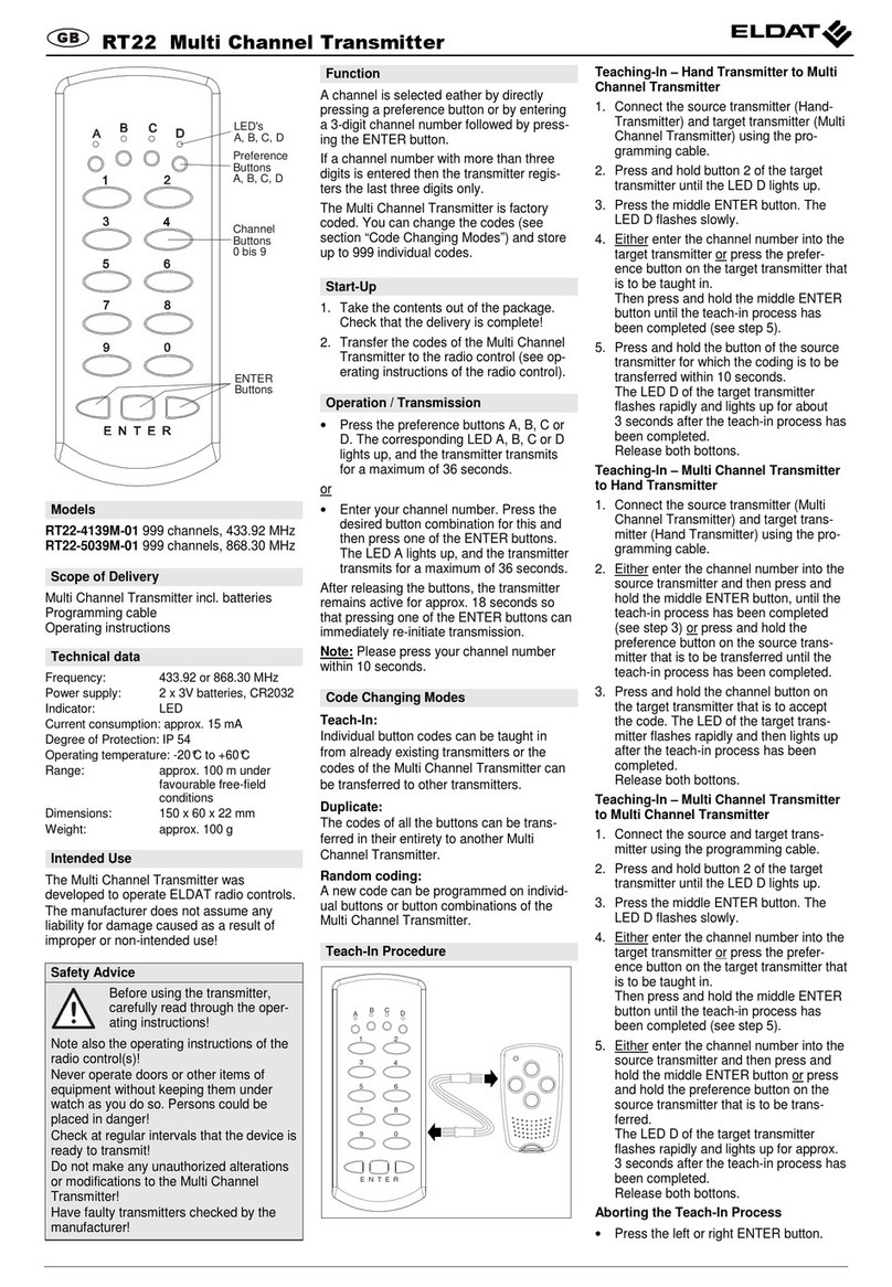 Eldat RT22-4139M-01 user manual