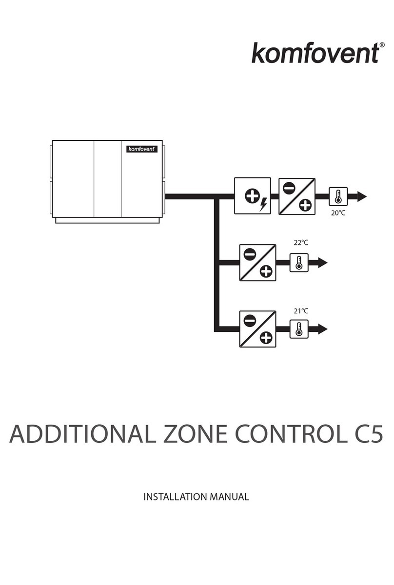 Komfovent C5 User manual