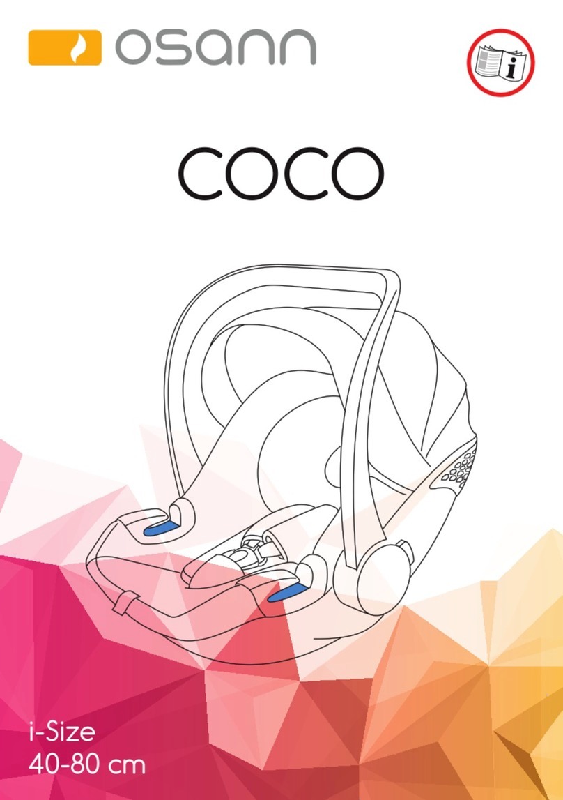 osann COCO User manual
