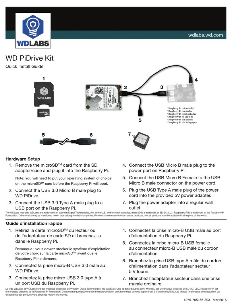 WDLABS PiDrive Quick install guide
