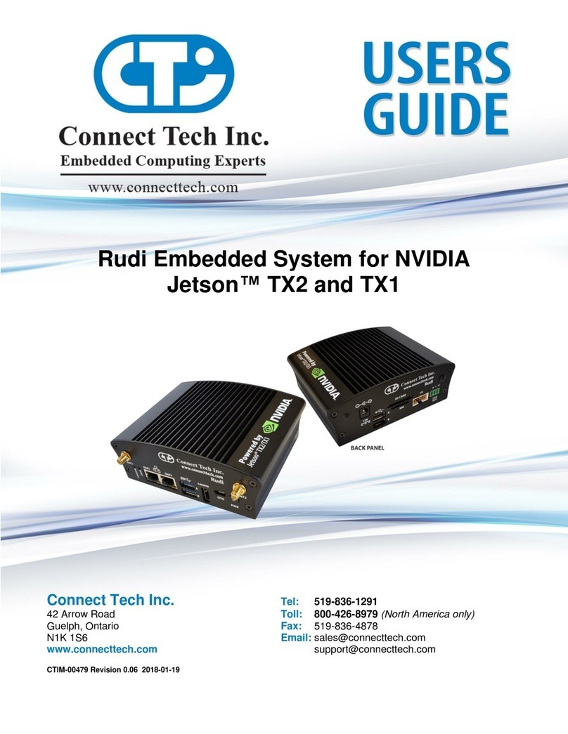 Connect Tech NVIDIA Jetson TX2 User manual