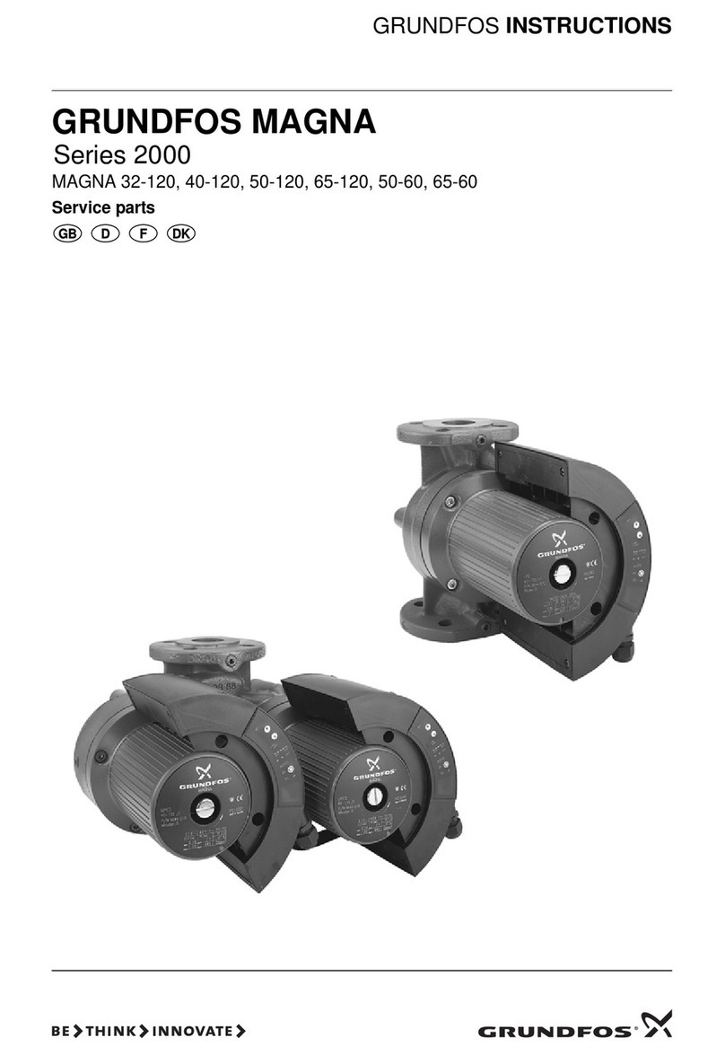 Grundfos MAGNA 2000 Series User manual Grundfos MAGNA 2000 Series User manual