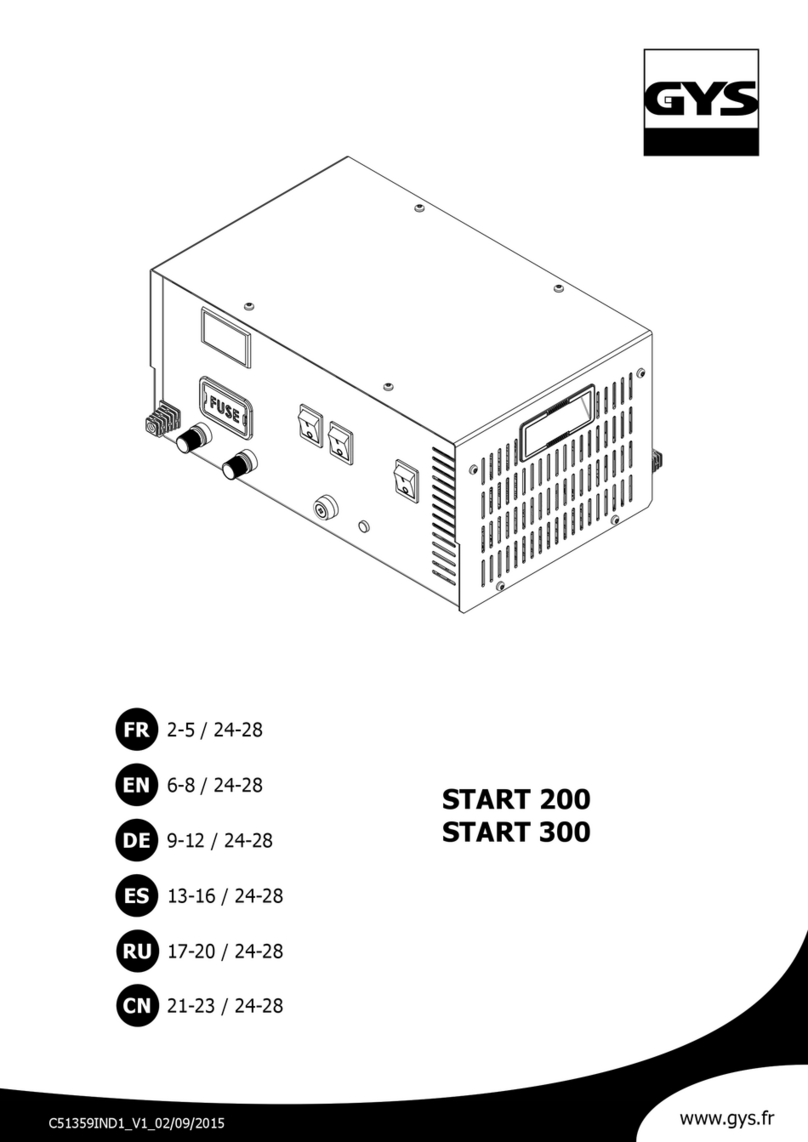 GYS START 200 Translation of the original instructions