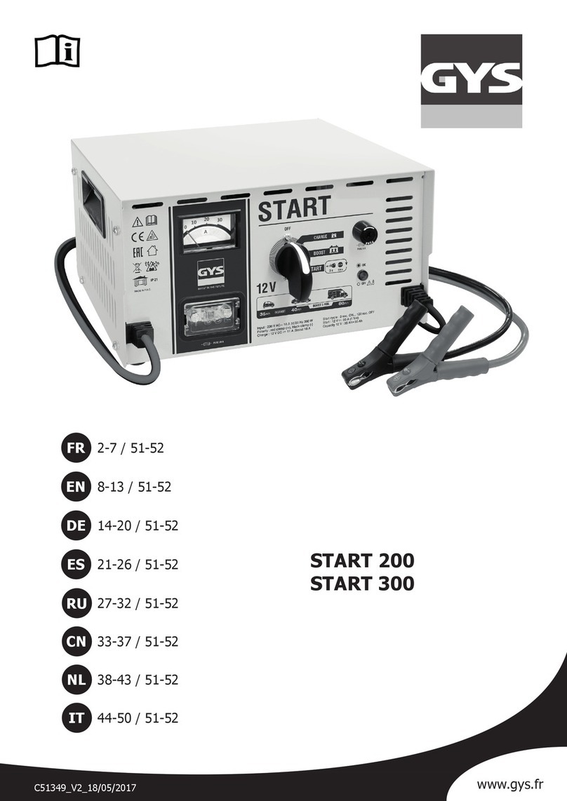 GYS START 300 Translation of the original instructions