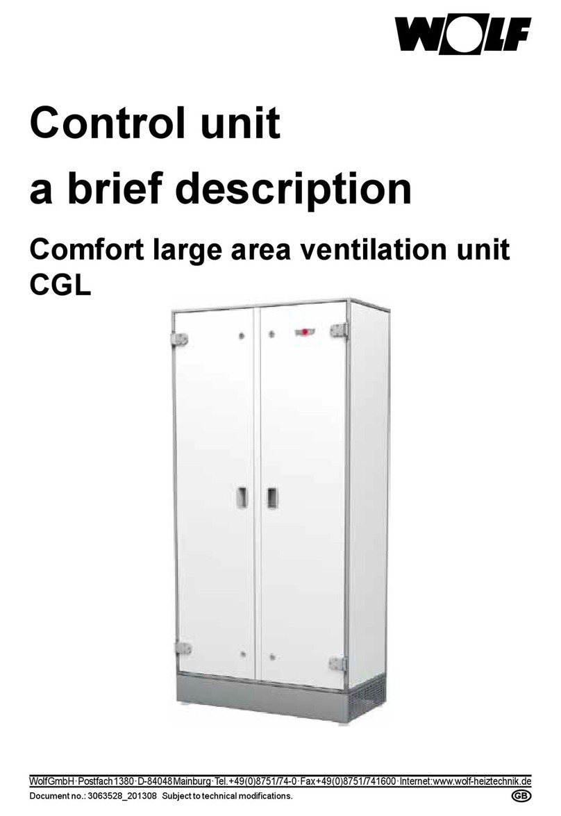 Wolf CGL Brief description
