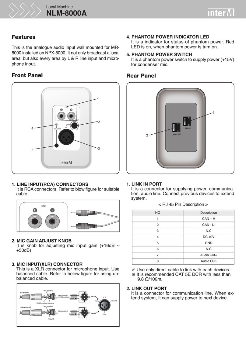 Inter-m NLM-8000A manual