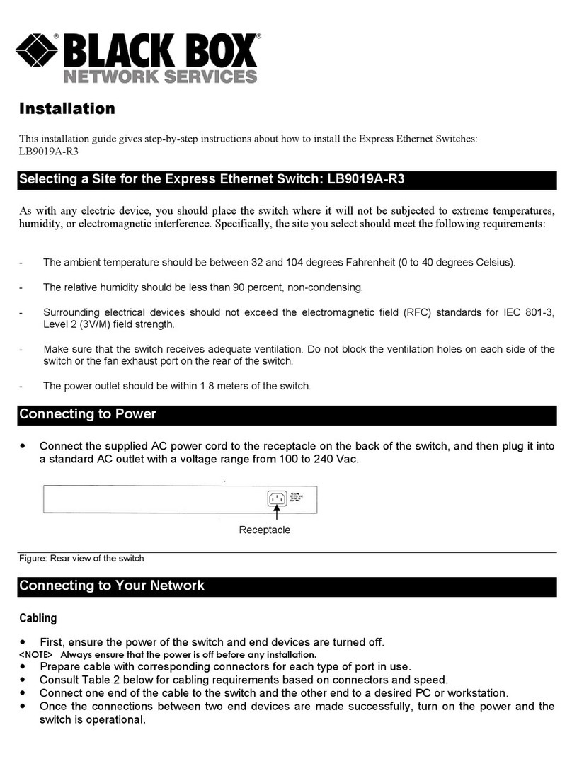Black Box LB9019A-R3 User manual Black Box LB9019A-R3 User manual