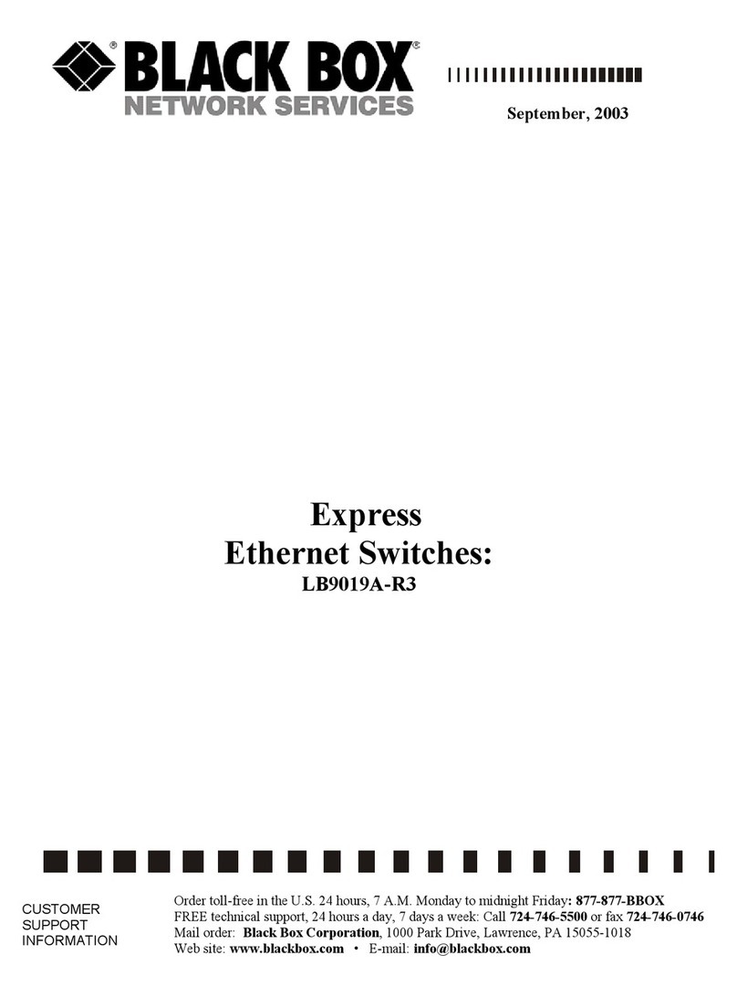 Black Box LB9019A-R3 User manual