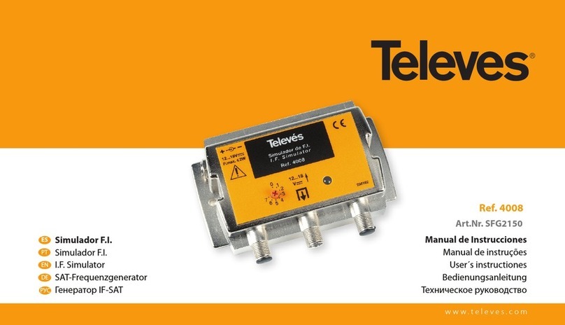 Televes 4008 User instructions