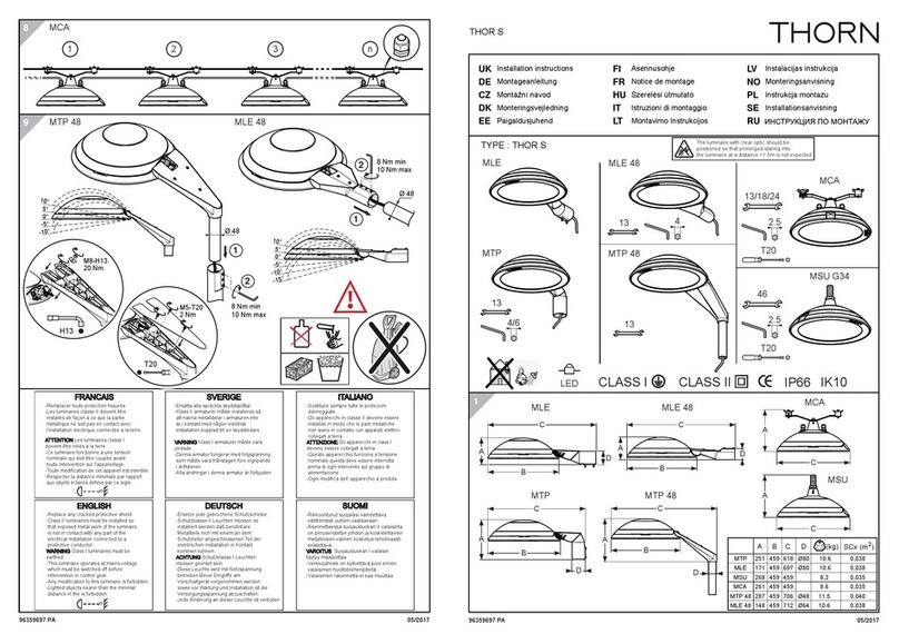 Thorn THOR S Series User manual