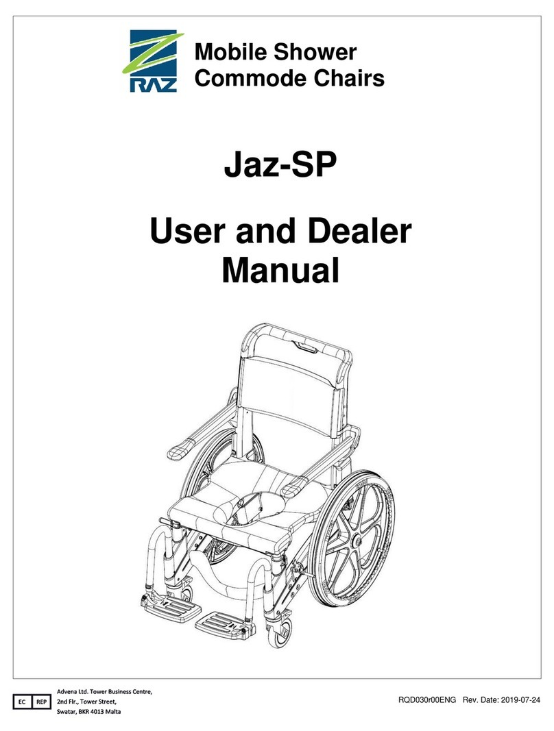 Raz Jaz-SP User manual