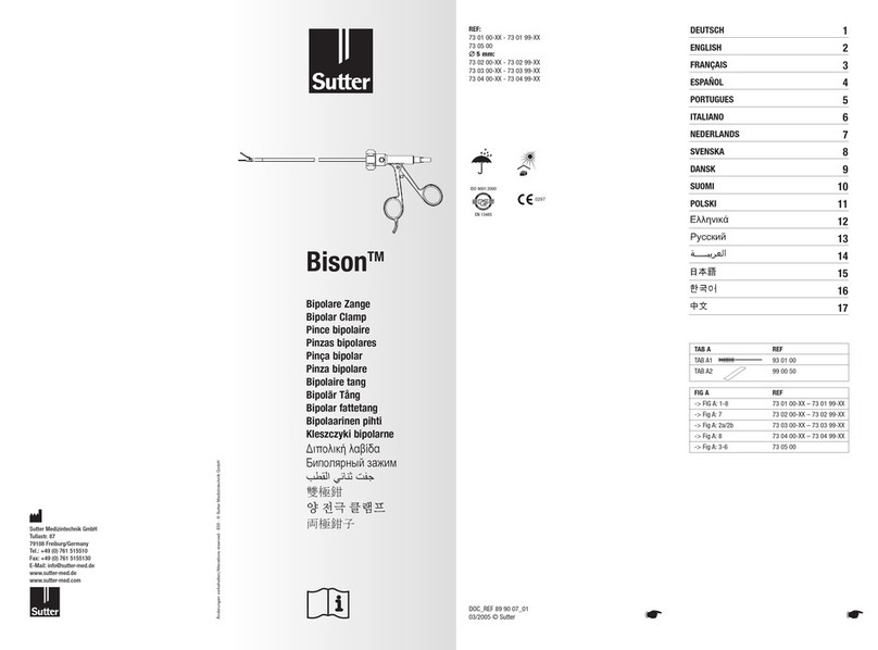 Sutter Bison manual