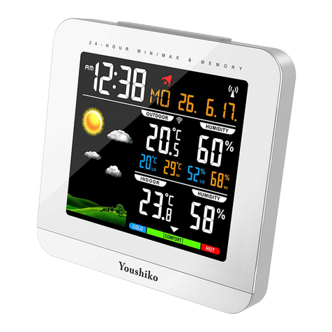 Youshiko YC9430 User manual