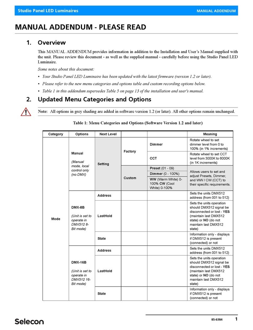 Selecon Studio Panel Manual addendum