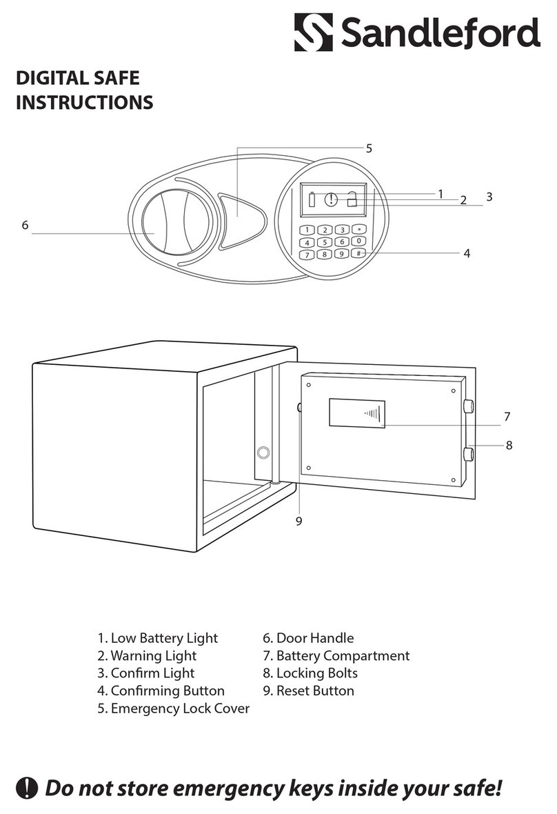 Sandleford DS200 User manual