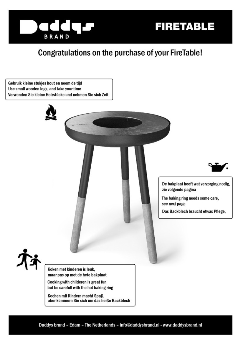 Daddys FireTable quick start guide