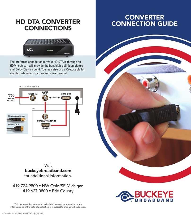 Pace DC80Xu HD Connection guide