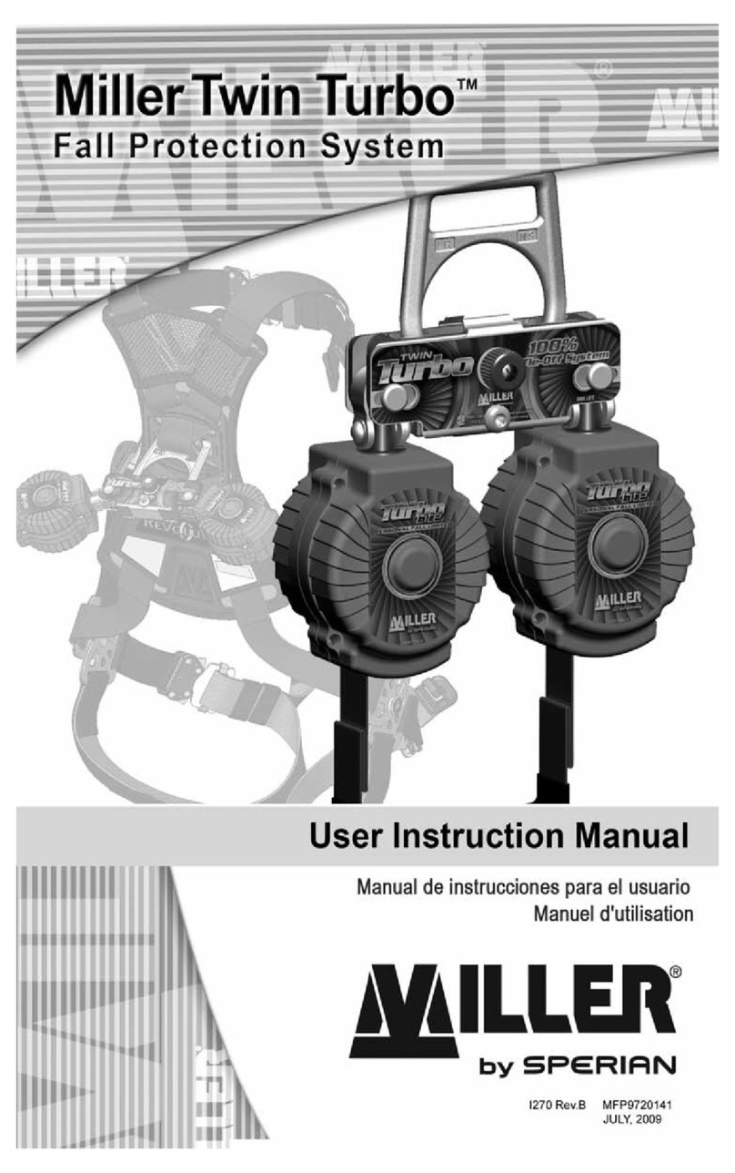 Sperian MILLER TWIN TURBO User instruction manual