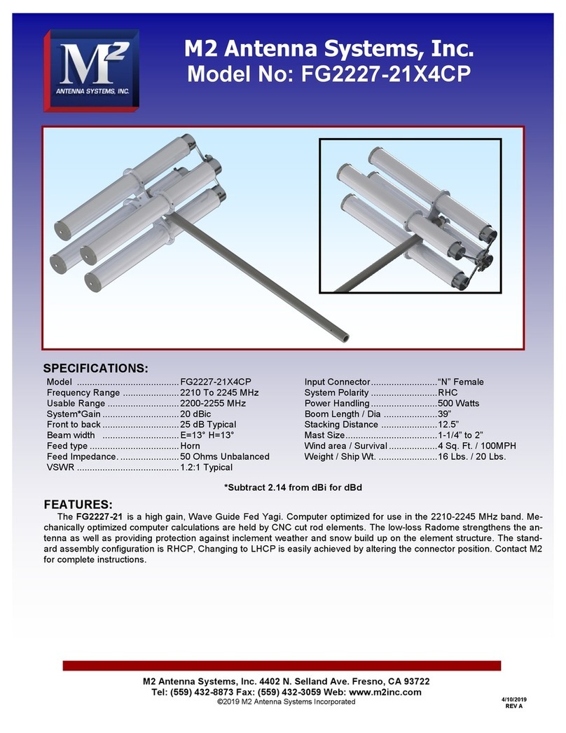 M2 Antenna Systems FG2227-21X4CP manual