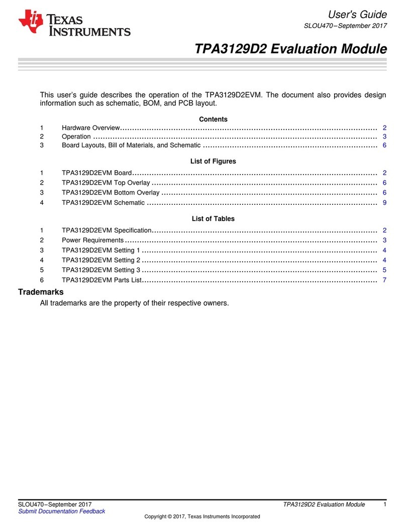 Texas Instruments TPA3129D2EVM User manual