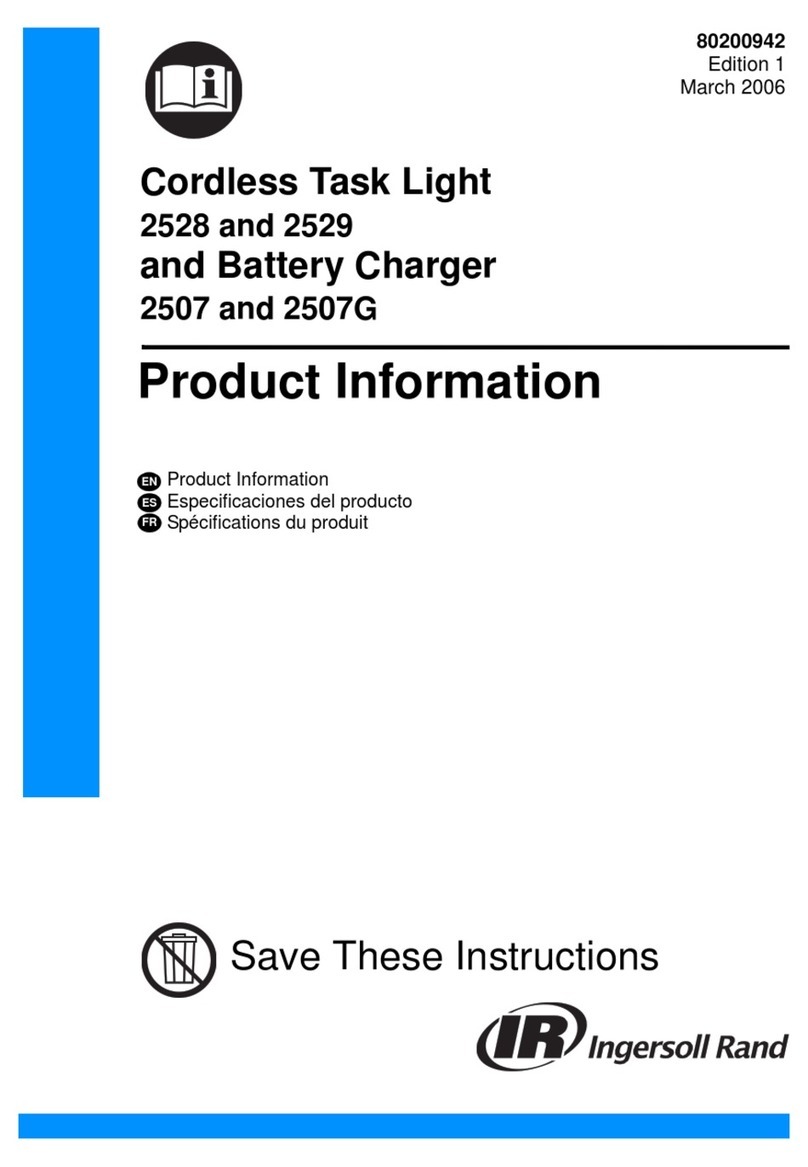 Ingersoll-Rand 2528 Product information