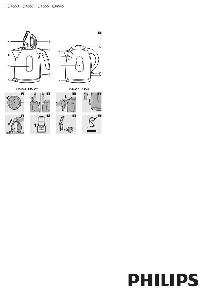 Philips HD4668 User manual