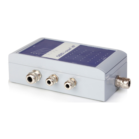 Feig Electronic OBID ID ISC.LR1002 User manual