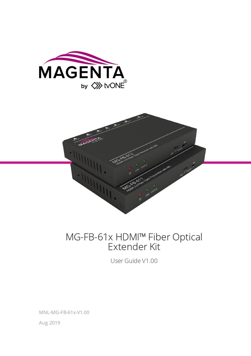 Magenta MG-FB-61 Series user guide