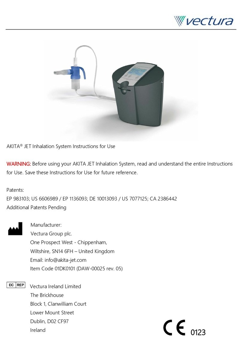 Vectura Akita JET Instructions for use