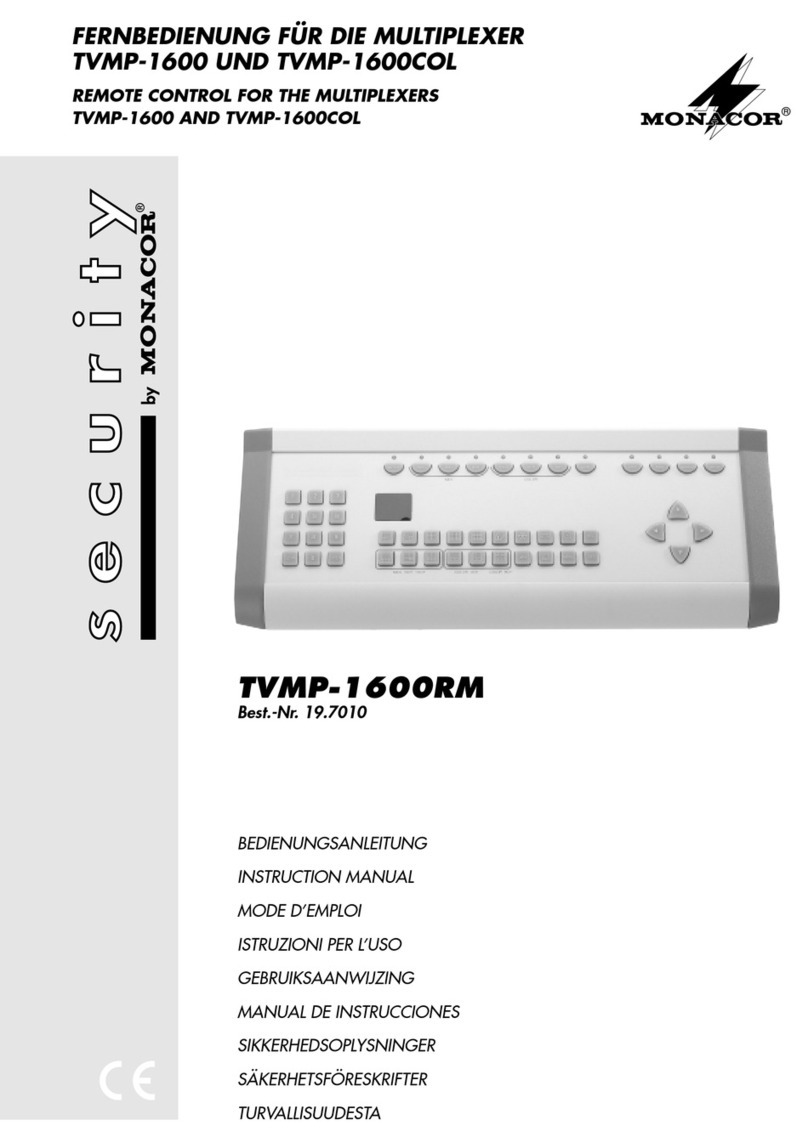 Monacor Security TVMP-1600RM instruction manual