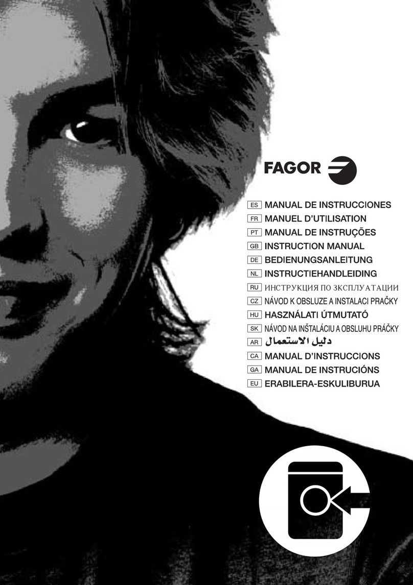 Fagor F-2814 instruction manual