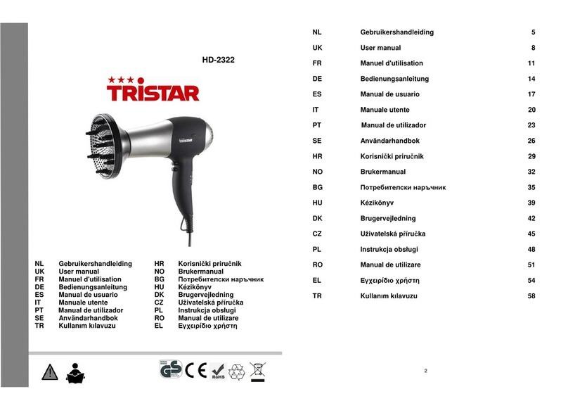 TriStar HD-2322 User manual