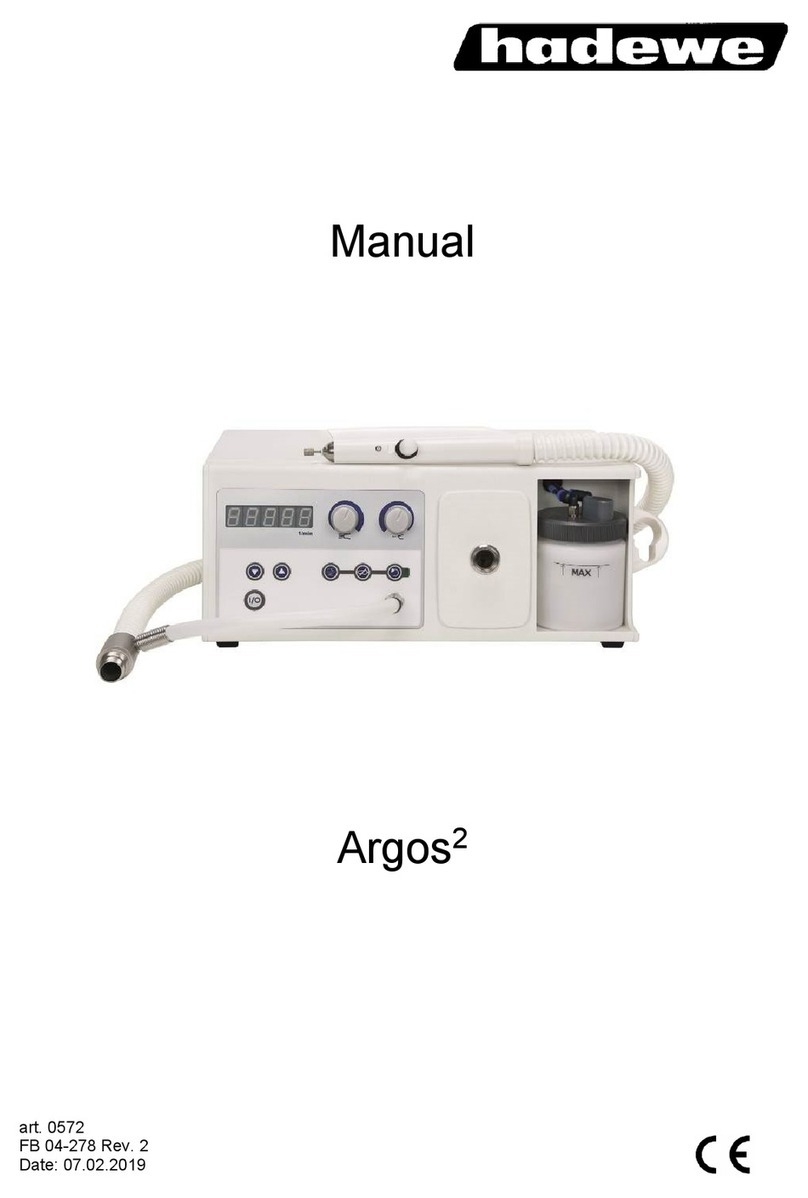 hadewe Argos2 User manual