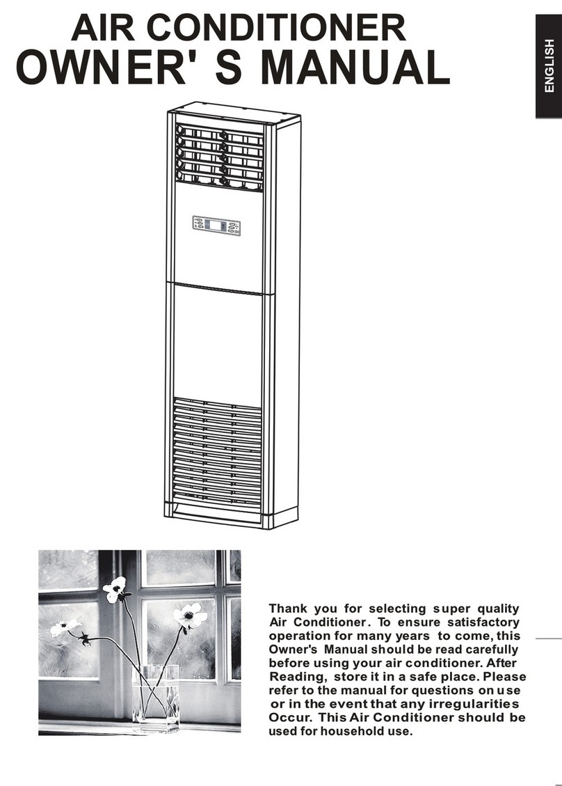 Airwell SBF User manual