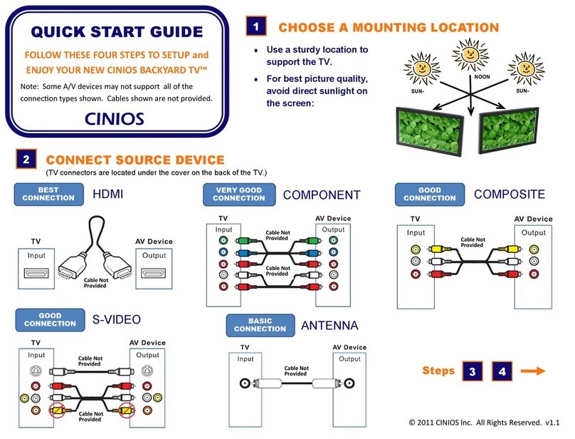 CINIOS Hurricane quick start guide