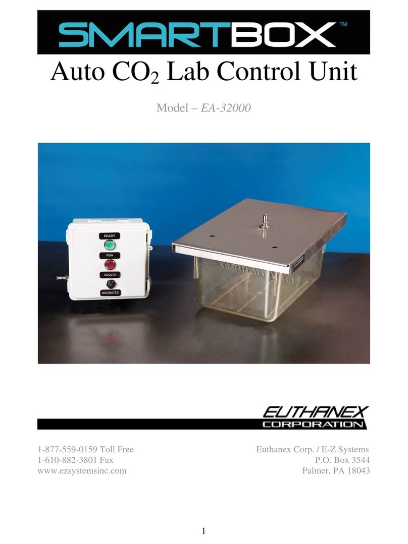 EUTHANEX SMARTBOX EA-32000 manual
