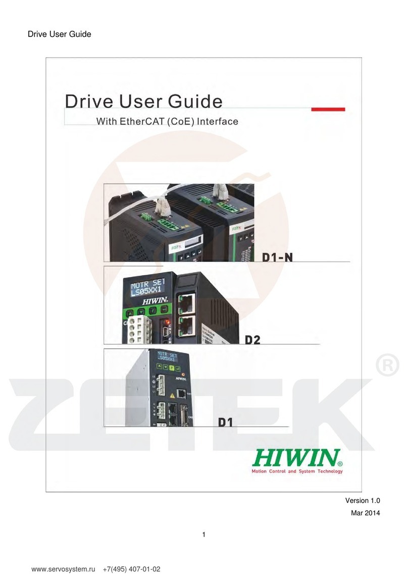 Hiwin D1NCOE user guide