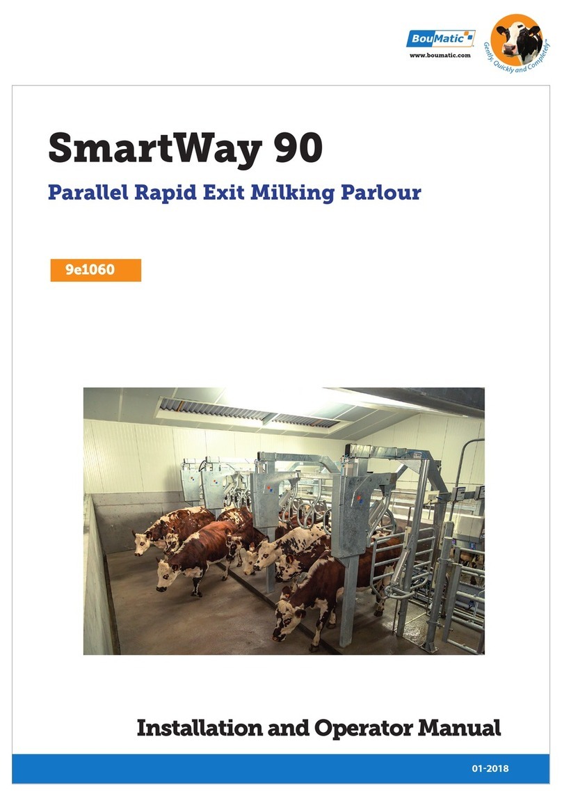 Boumatic SmartWay 90 Setup guide Boumatic SmartWay 90 Setup guide