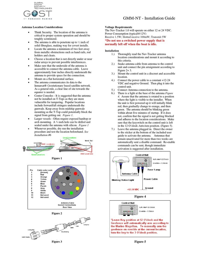 Gost GMM-NT installation guide Gost GMM-NT installation guide