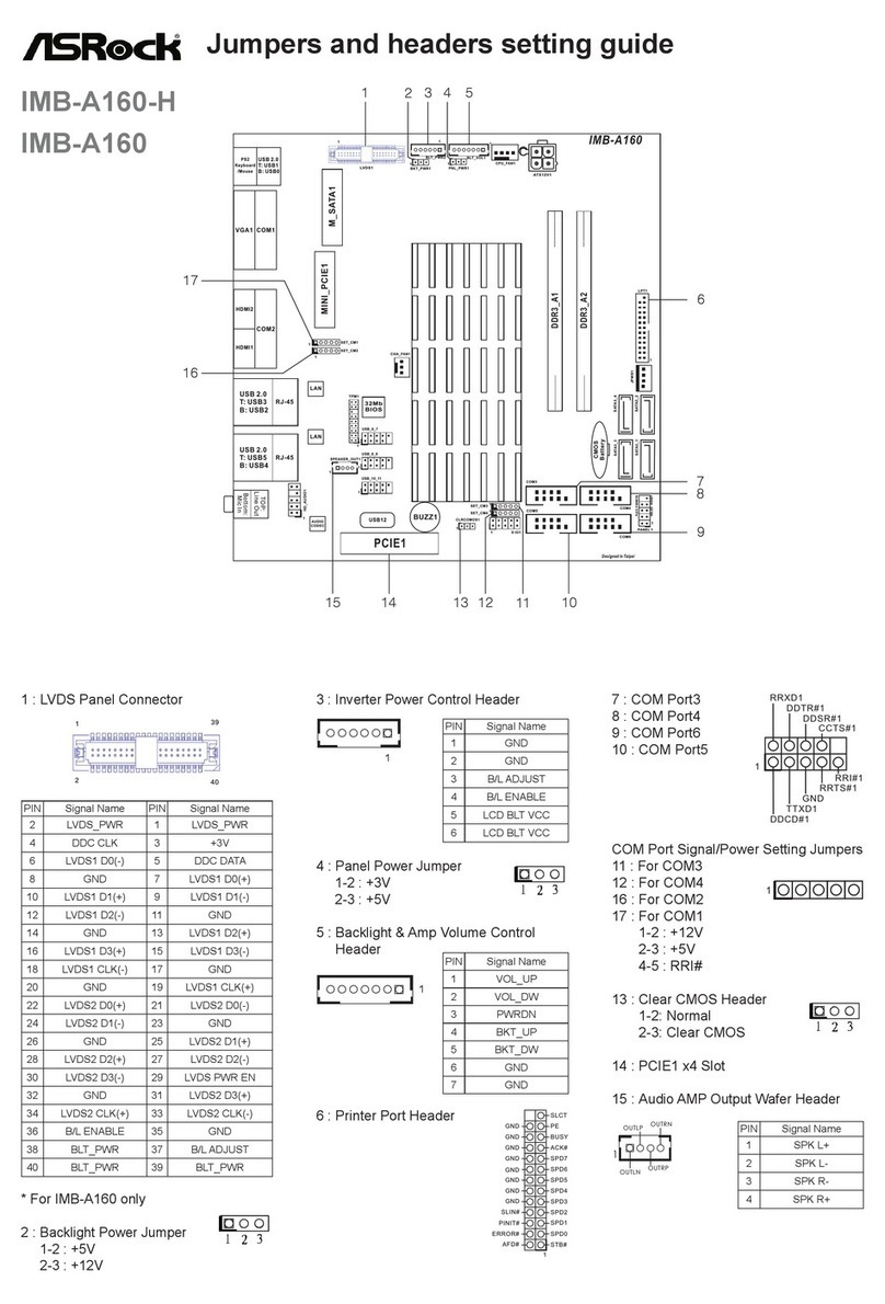 ASROCK IMB-A160 Settings guide