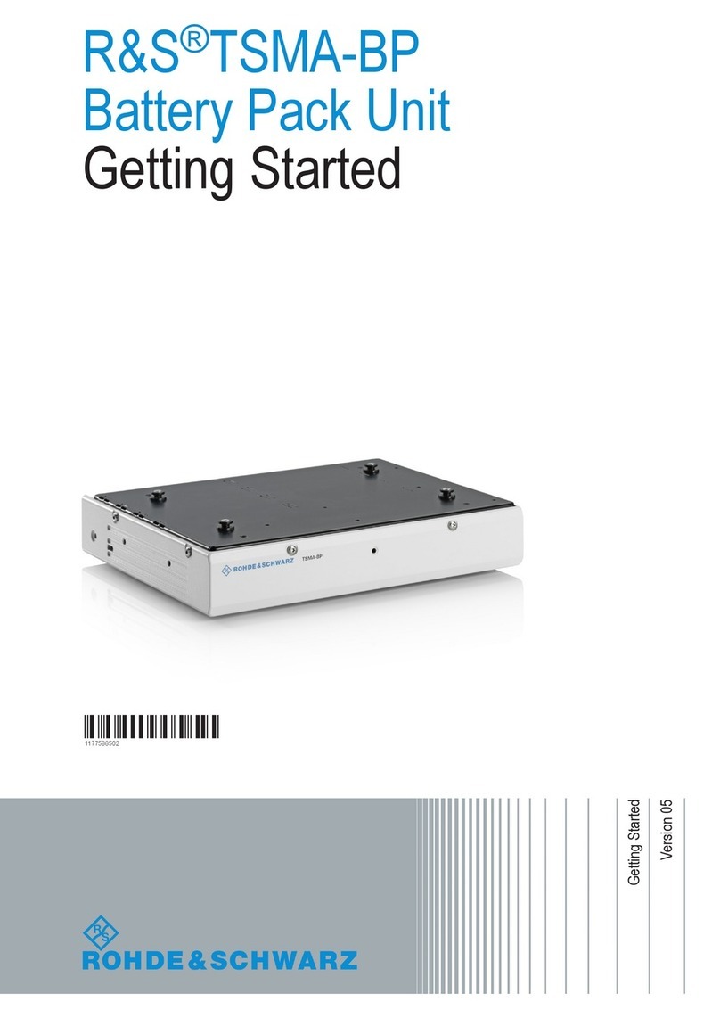 R&S TSMA-BP User manual