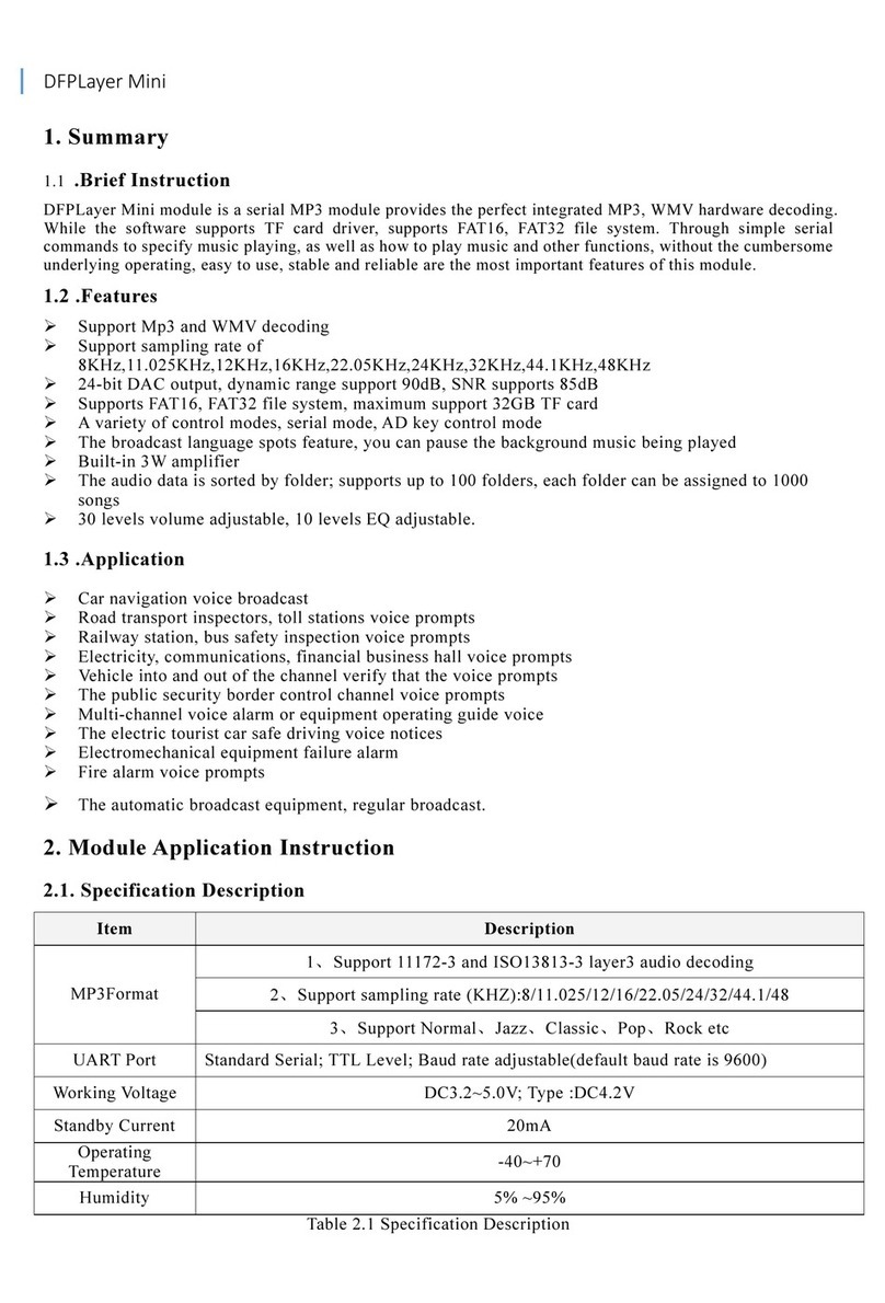 DF ROBOT DFPLayer Mini manual