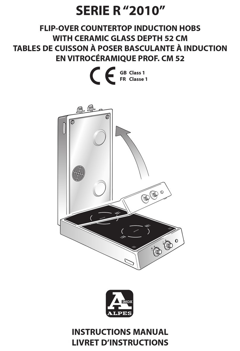 Alpes Inox R 2010 Series User manual Alpes Inox R 2010 Series User manual