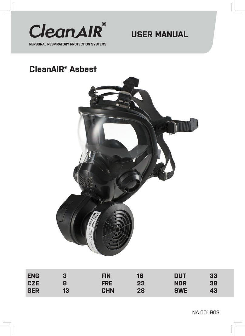 cleanAIR Asbest User manual