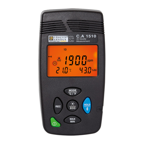Chauvin Arnoux C.A 1510 quick start guide