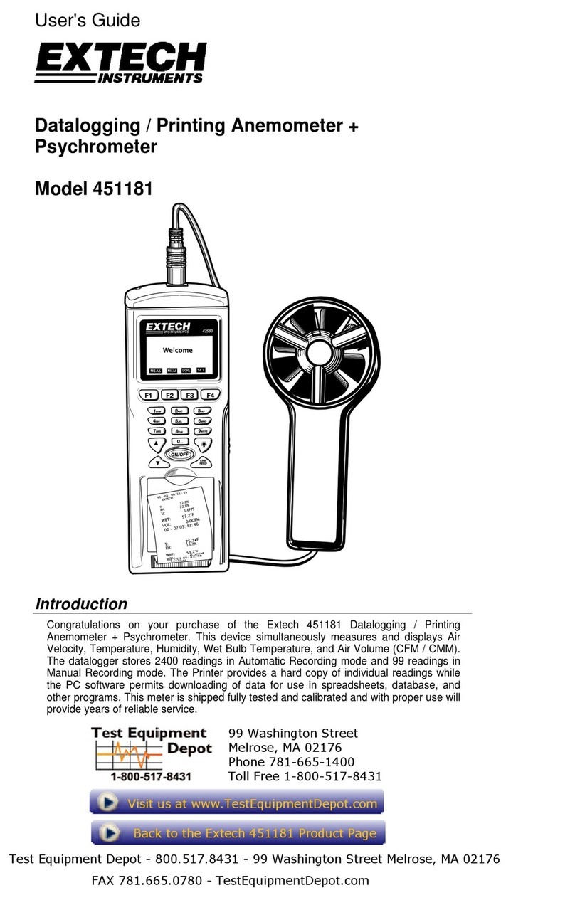 Extech Instruments 451181 User manual