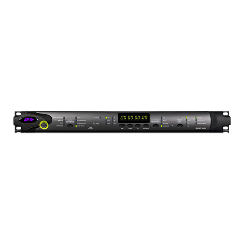 Avid Technology Pro Tools SYNC HD User manual