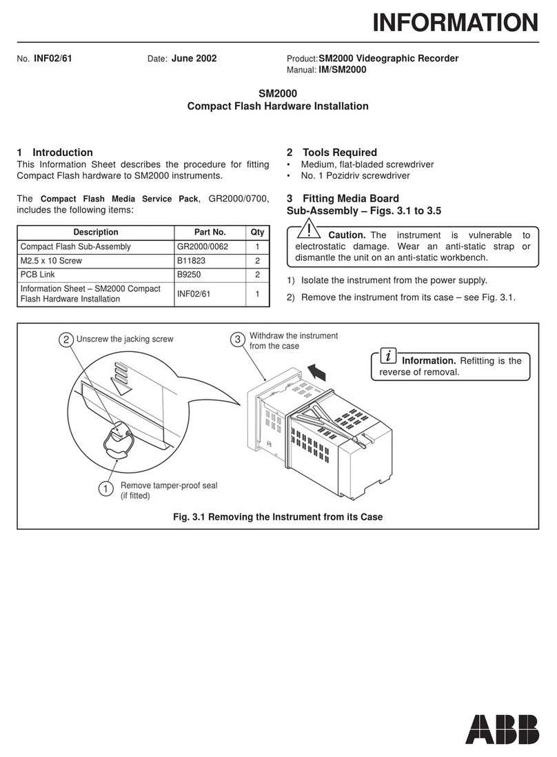 ABB SmartMedia SM2000 Installation instructions