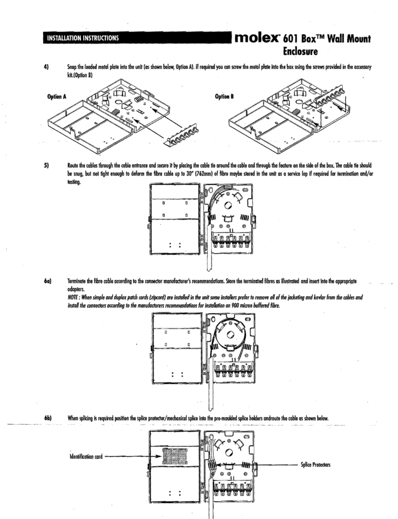 molex Box 601 User manual